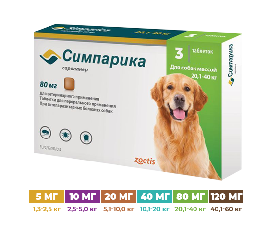 Симпарика - таблеткиот клещей и блох