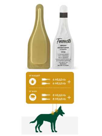 фото Препарат от клещей и блох ФОРСЕКТО для собак и щенков от 10 до 20 кг (2 пипетки)