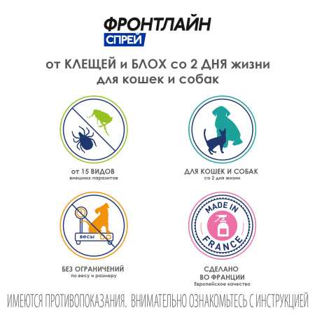 фото Фронтлайн Спрей для защиты собак и кошек от клещей и блох флакон, 250 мл