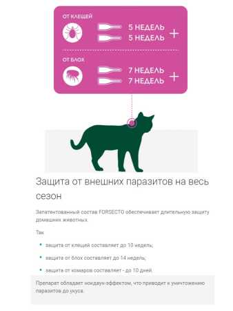 Препарат от клещей и блох ФОРСЕКТО  для кошек от 2 до 4 кг (2 пипетки) фото Препарат от клещей и блох ФОРСЕКТО  для кошек от 2 до 4 кг (2 пипетки)