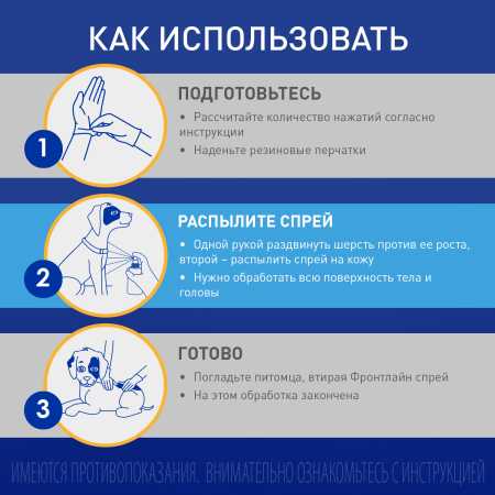 фото Фронтлайн Спрей 100 мл  для защиты собак и кошек от клещей и блох